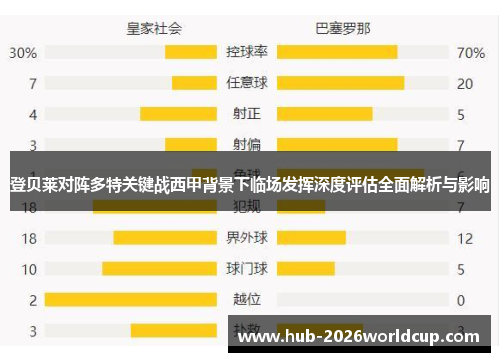 登贝莱对阵多特关键战西甲背景下临场发挥深度评估全面解析与影响