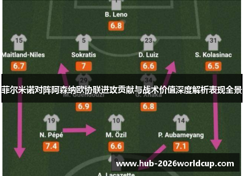 菲尔米诺对阵阿森纳欧协联进攻贡献与战术价值深度解析表现全景