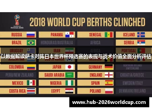 以数据解读萨卡对阵日本世界杯预选赛的表现与战术价值全面分析评估