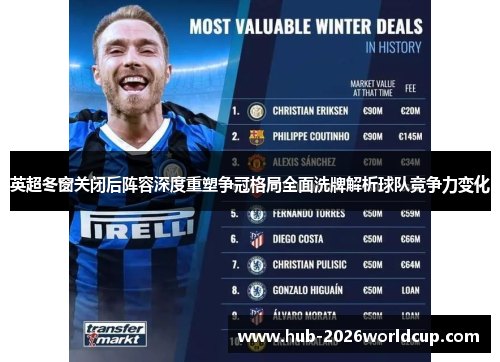 英超冬窗关闭后阵容深度重塑争冠格局全面洗牌解析球队竞争力变化 英超冬窗关闭后阵容深度重塑争冠格局全面洗牌解析球队竞争力变化