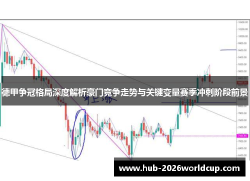 德甲争冠格局深度解析豪门竞争走势与关键变量赛季冲刺阶段前景 德甲争冠格局深度解析豪门竞争走势与关键变量赛季冲刺阶段前景
