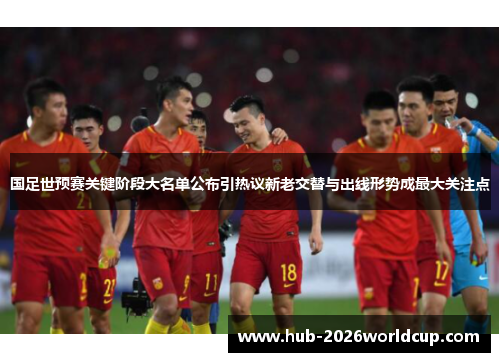 国足世预赛关键阶段大名单公布引热议新老交替与出线形势成最大关注点