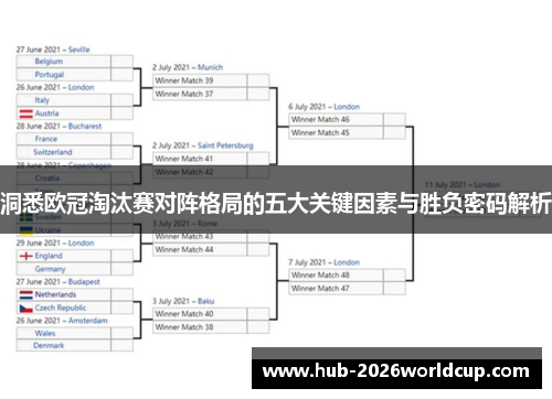 洞悉欧冠淘汰赛对阵格局的五大关键因素与胜负密码解析