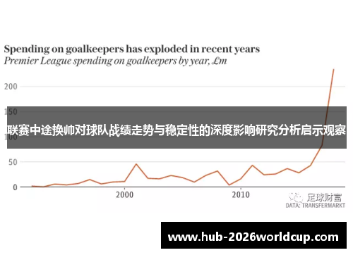 联赛中途换帅对球队战绩走势与稳定性的深度影响研究分析启示观察