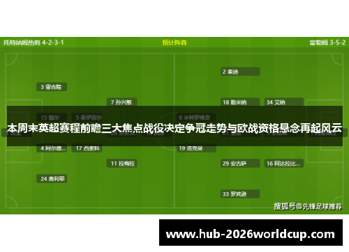 本周末英超赛程前瞻三大焦点战役决定争冠走势与欧战资格悬念再起风云